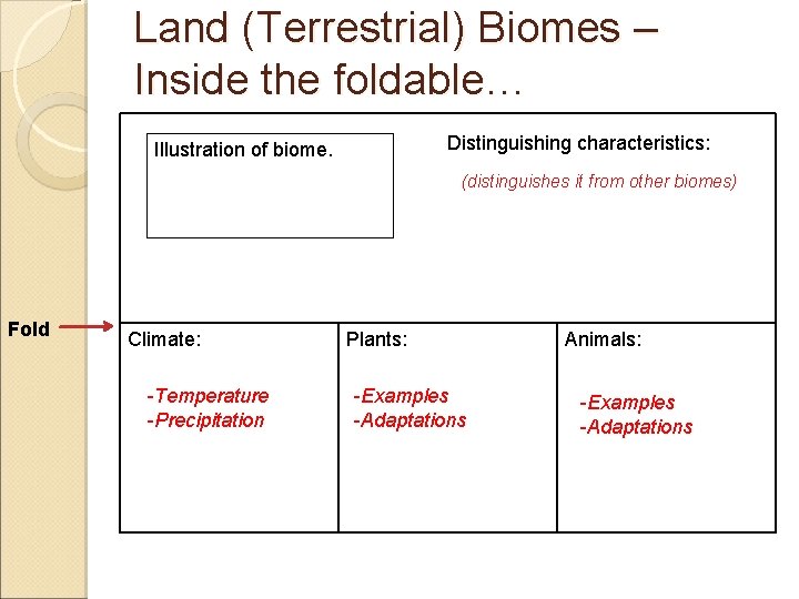 Land (Terrestrial) Biomes – Inside the foldable… Distinguishing characteristics: Illustration of biome. (distinguishes it