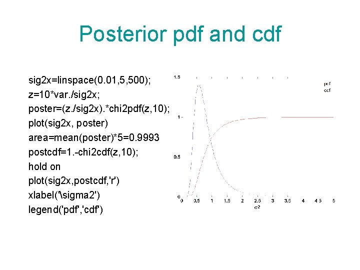 Posterior pdf and cdf sig 2 x=linspace(0. 01, 5, 500); z=10*var. /sig 2 x;