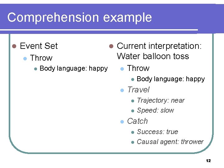 Comprehension example l Event Set l Throw l Body language: happy l Current interpretation: