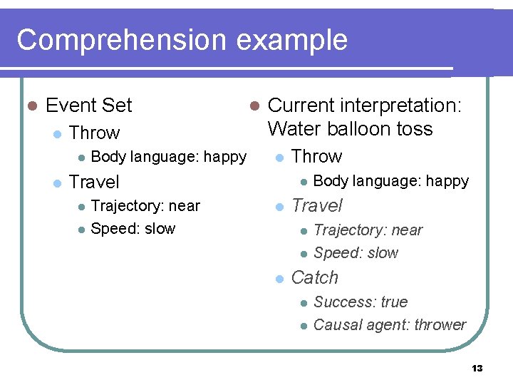 Comprehension example l Event Set l Throw l l Body language: happy l Current