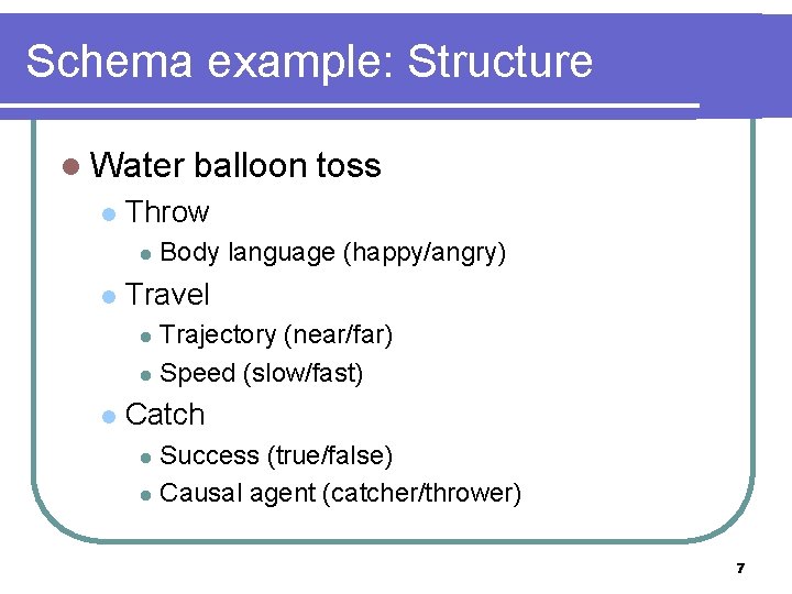 Schema example: Structure l Water l Throw l l balloon toss Body language (happy/angry)