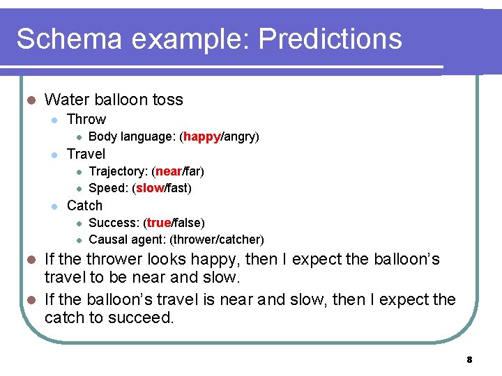 Schema example: Predictions l Water balloon toss l Throw l l Travel l Body