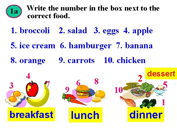 1 a Write the number in the box next to the correct food. 1.