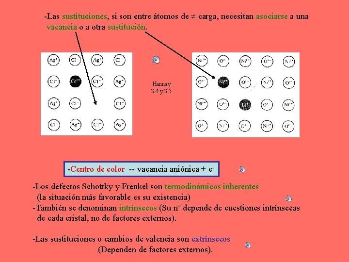 -Las sustituciones, si son entre átomos de carga, necesitan asociarse a una vacancia o