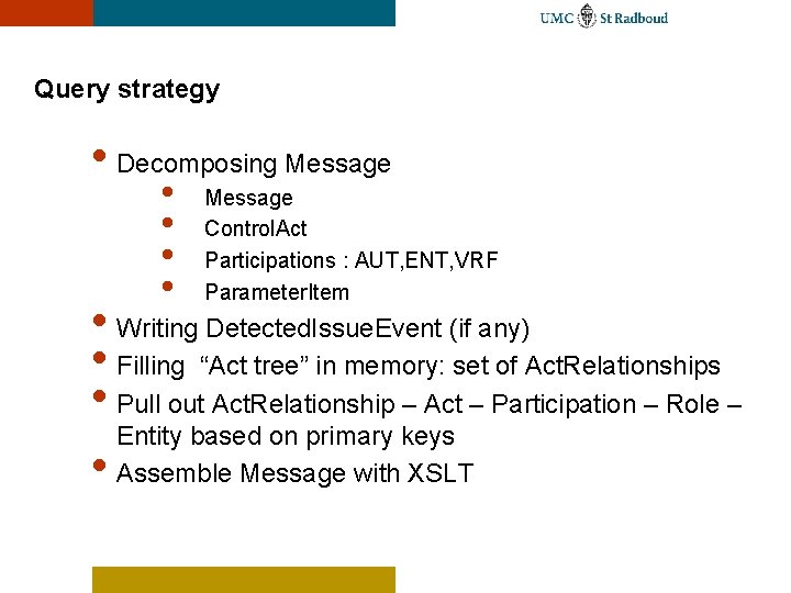 Query strategy • Decomposing Message • • Message Control. Act Participations : AUT, ENT,