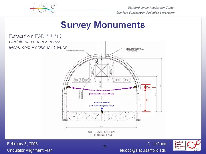Survey Monuments Extract from ESD 1. 4 -113 Undulator Tunnel Survey Monument Positions B.