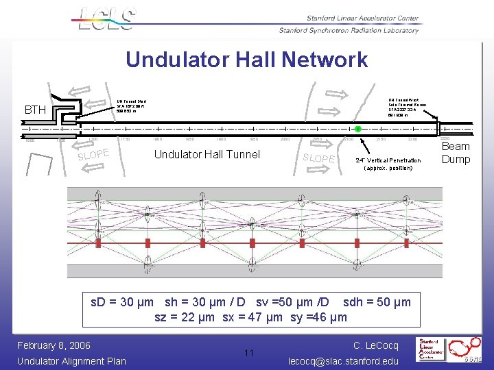 Undulator Hall Network BTH 1600 UH Tunnel West Side Thermal Barrier STA 2237. 33