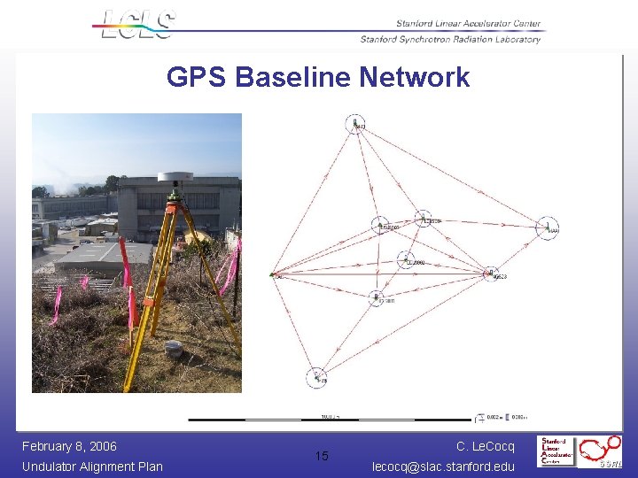 GPS Baseline Network February 8, 2006 Undulator Alignment Plan 15 C. Le. Cocq lecocq@slac.