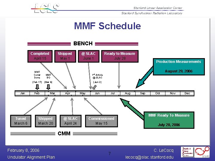 MMF Schedule BENCH Completed April 15 Jan Tuned March 6 Shipped May 1 @
