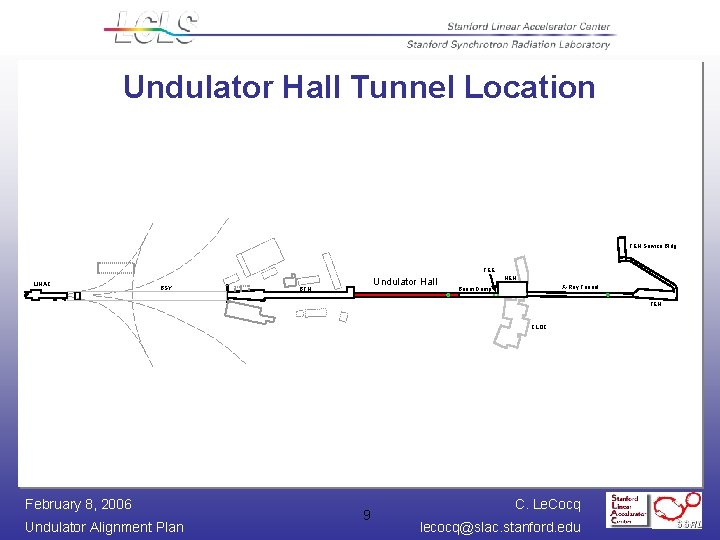 Undulator Hall Tunnel Location FEH Service Bldg FEE LINAC BSY Undulator Hall BTH NEH