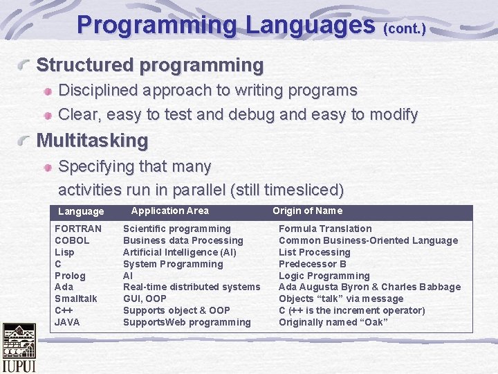 Programming Languages (cont. ) Structured programming Disciplined approach to writing programs Clear, easy to