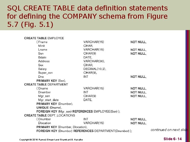 SQL CREATE TABLE data definition statements for defining the COMPANY schema from Figure 5. SQL CREATE TABLE data definition statements for defining the COMPANY schema from Figure 5.
