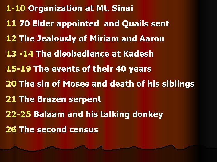1 -10 Organization at Mt. Sinai 11 70 Elder appointed and Quails sent 12