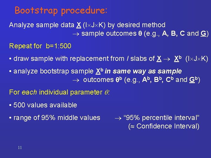 Bootstrap procedure: Analyze sample data X (I J K) by desired method sample outcomes