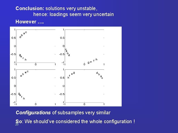 Conclusion: solutions very unstable, hence: loadings seem very uncertain However …. Configurations of subsamples