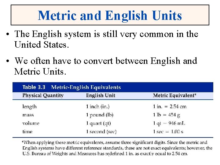 Metric and English Units • The English system is still very common in the