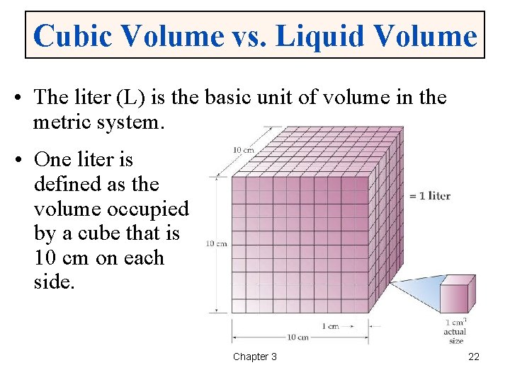 Cubic Volume vs. Liquid Volume • The liter (L) is the basic unit of