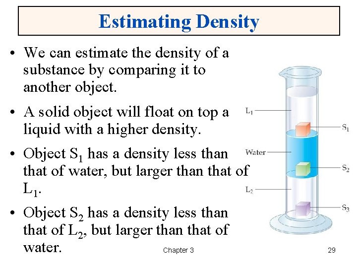 Estimating Density • We can estimate the density of a substance by comparing it
