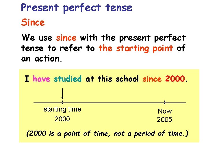 Present perfect tense Since We use since with the present perfect tense to refer