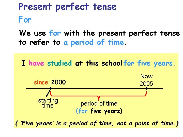 Present perfect tense For We use for with the present perfect tense to refer