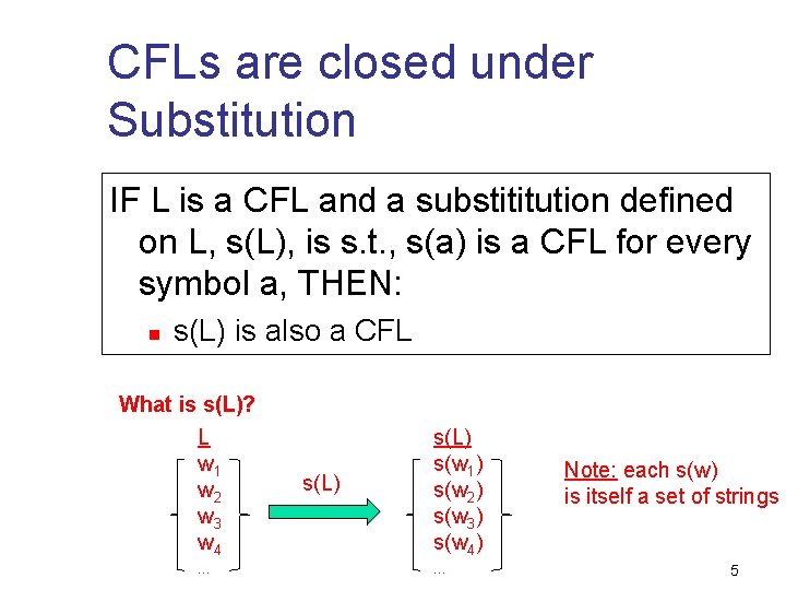 CFLs are closed under Substitution IF L is a CFL and a substititution defined