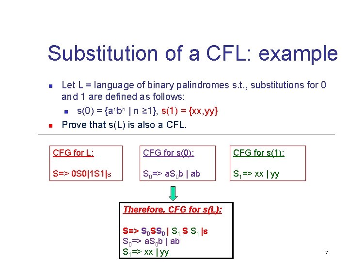 Substitution of a CFL: example n n Let L = language of binary palindromes