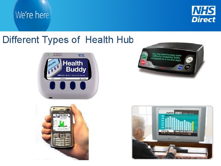 Different Types of Health Hubs 