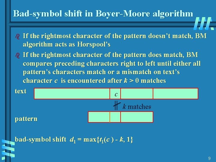 Bad-symbol shift in Boyer-Moore algorithm If the rightmost character of the pattern doesn’t match,