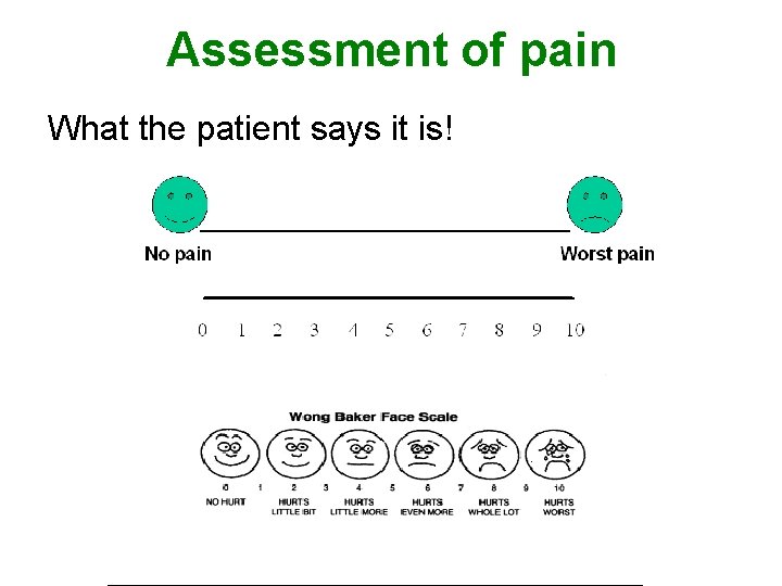Assessment of pain What the patient says it is! 