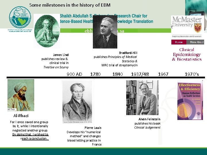Some milestones in the history of EBM ebhc-kt. ksu. edu. sa James Lind publishes