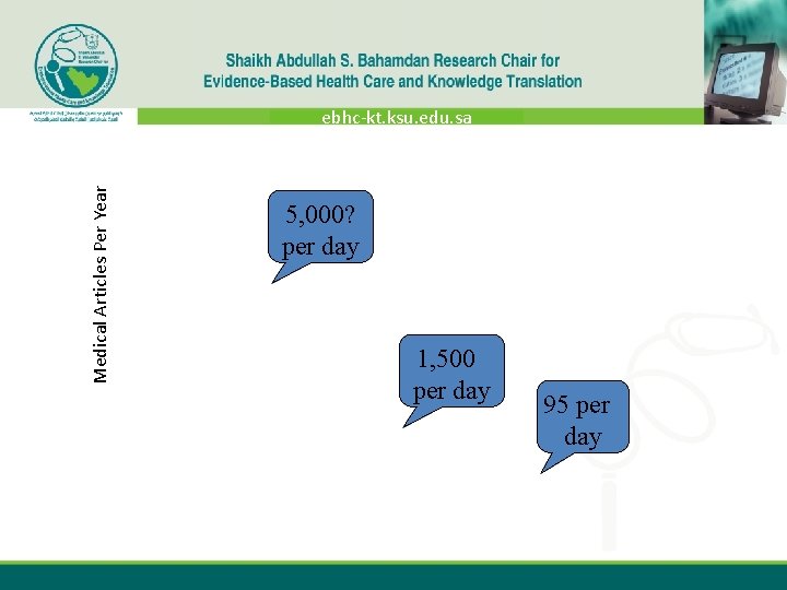 Medical Articles Per Year ebhc-kt. ksu. edu. sa 5, 000? per day 1, 500