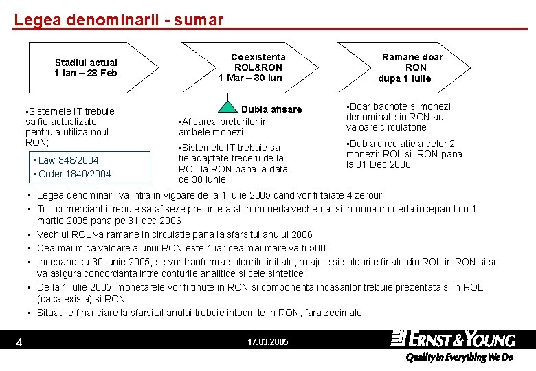 Legea denominarii - sumar Stadiul actual 1 Ian – 28 Feb • Sistemele IT