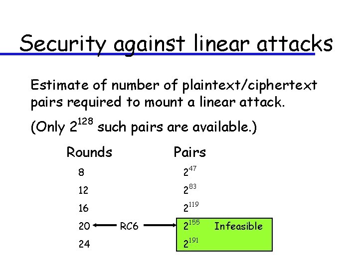 Security against linear attacks Estimate of number of plaintext/ciphertext pairs required to mount a