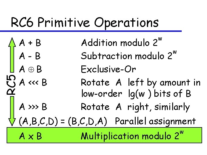 RC 6 Primitive Operations RC 5 A+B A-B A <<< B A >>> B