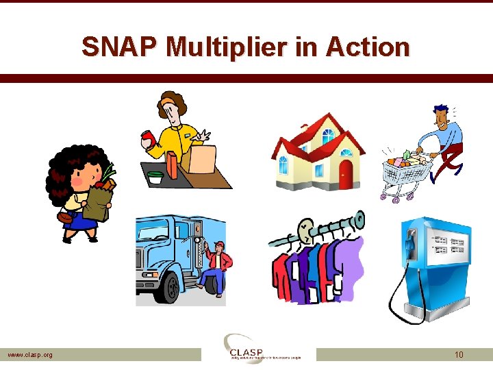 SNAP Multiplier in Action www. clasp. org 10 