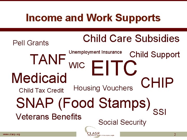 Income and Work Supports Child Care Subsidies Pell Grants Unemployment Insurance TANF WIC Medicaid