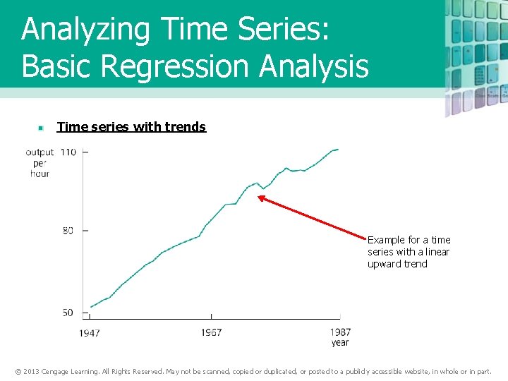 Analyzing Time Series: Basic Regression Analysis Time series with trends Example for a time