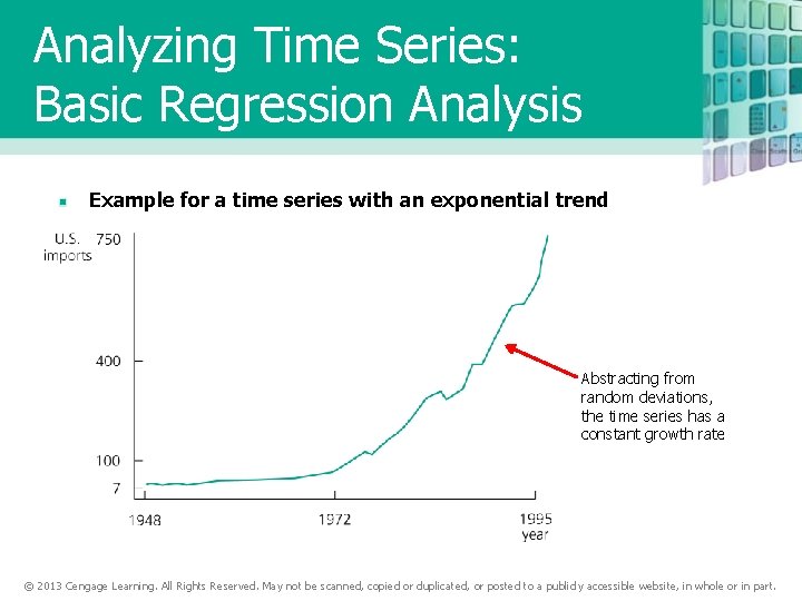 Analyzing Time Series: Basic Regression Analysis Example for a time series with an exponential