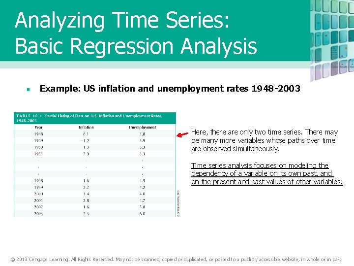 Analyzing Time Series: Basic Regression Analysis Example: US inflation and unemployment rates 1948 -2003