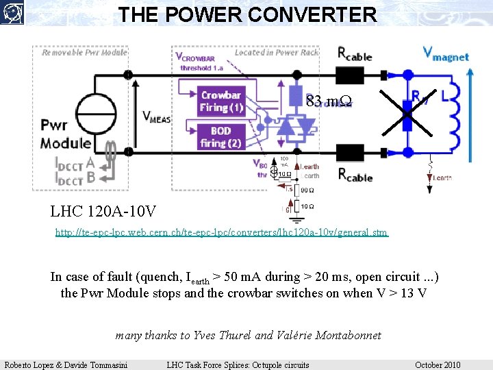 THE POWER CONVERTER 83 m LHC 120 A-10 V http: //te-epc-lpc. web. cern. ch/te-epc-lpc/converters/lhc