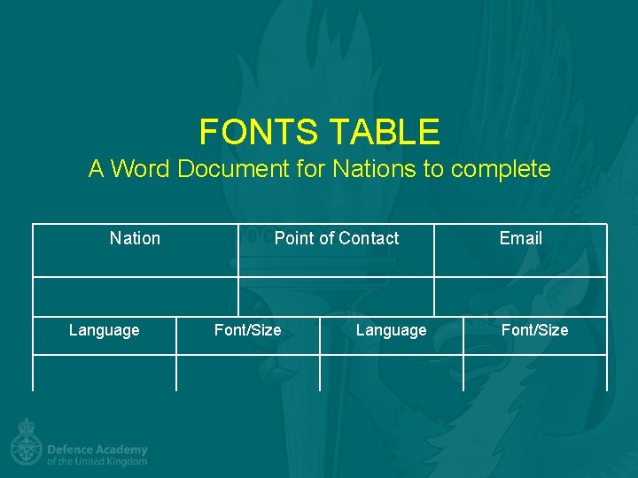 FONTS TABLE A Word Document for Nations to complete Nation Language Point of Contact