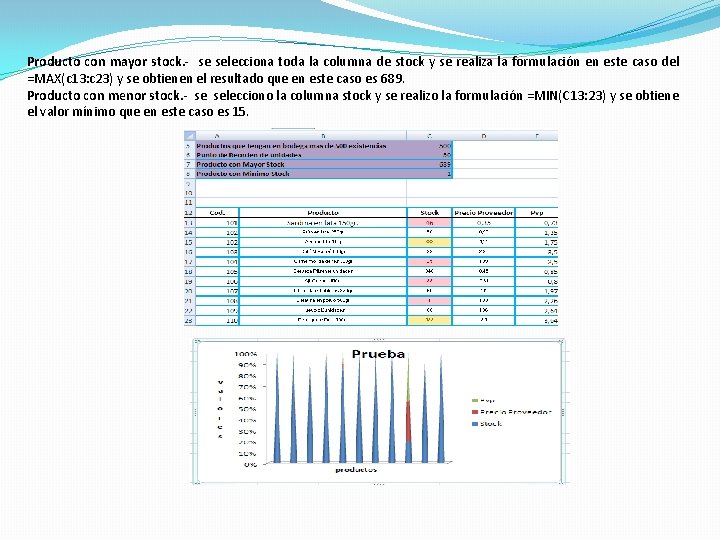 Producto con mayor stock. - se selecciona toda la columna de stock y se