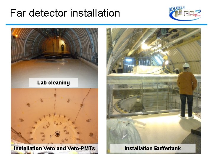 Far detector installation Lab cleaning Installation Veto and Veto-PMTs Installation Buffertank 