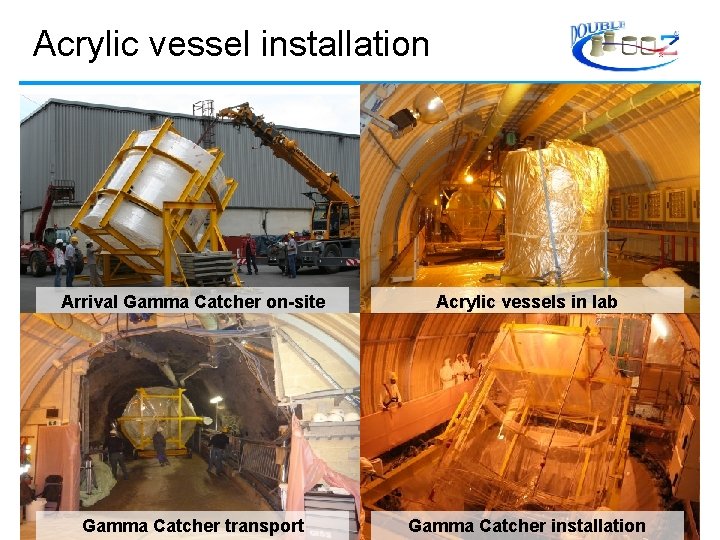 Acrylic vessel installation Arrival Gamma Catcher on-site Acrylic vessels in lab Gamma Catcher transport