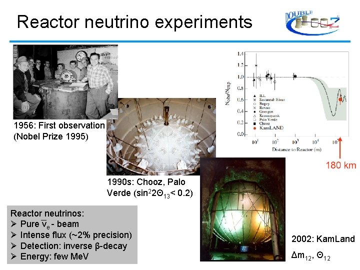 Reactor neutrino experiments 1956: First observation (Nobel Prize 1995) 1990 s: Chooz, Palo Verde