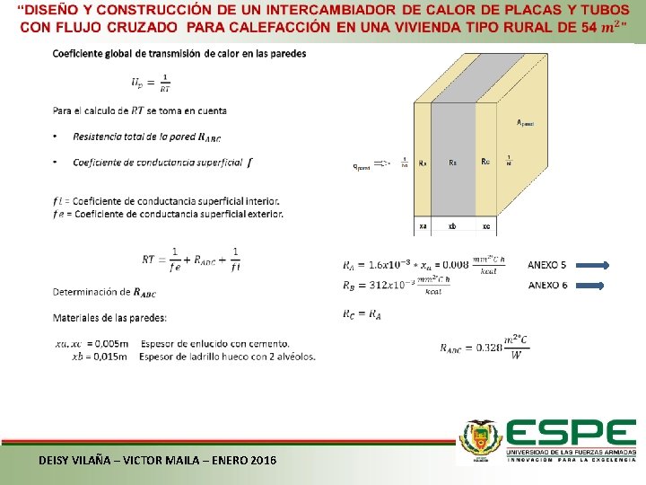  DEISY VILAÑA – VICTOR MAILA – ENERO 2016 