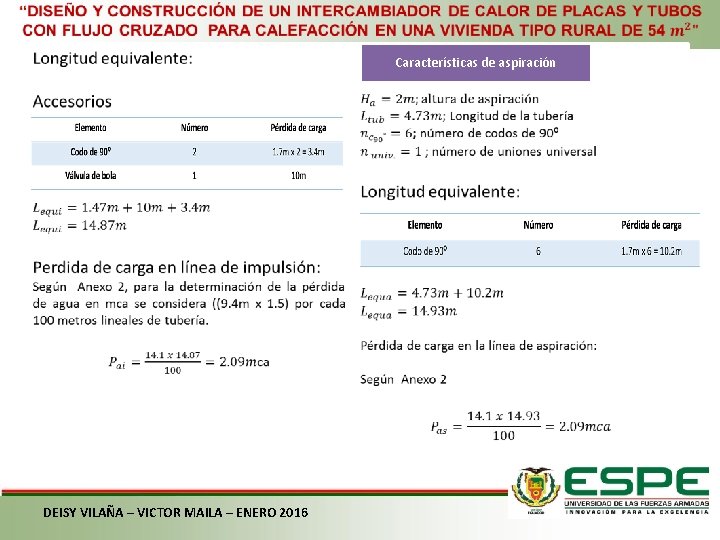  Características de aspiración DEISY VILAÑA – VICTOR MAILA – ENERO 2016 