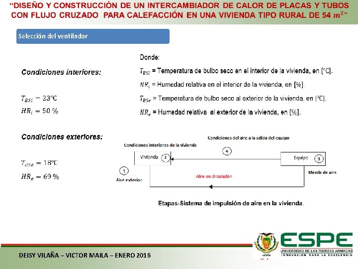  Selección del ventilador DEISY VILAÑA – VICTOR MAILA – ENERO 2016 34 