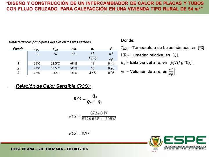  - Relación de Calor Sensible (RCS): DEISY VILAÑA – VICTOR MAILA – ENERO