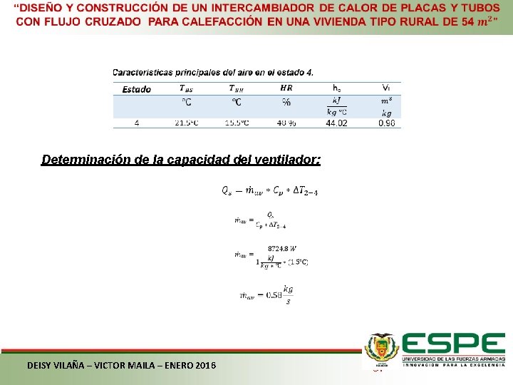  Determinación de la capacidad del ventilador: DEISY VILAÑA – VICTOR MAILA – ENERO